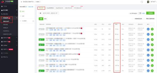 吃瓜娱乐圈抖音号多少